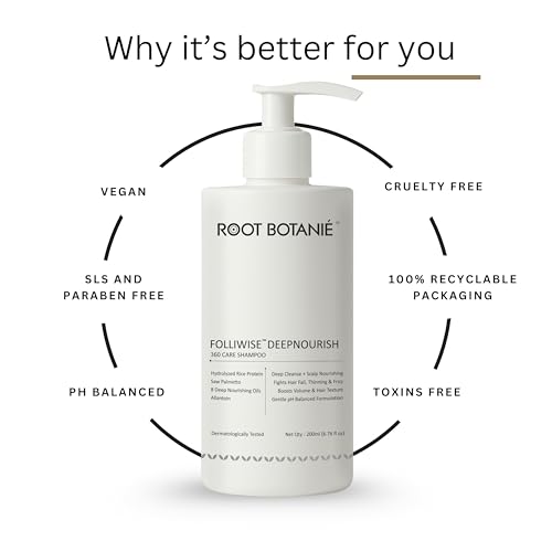 Image of Folliwise Ultra Smoothening Hair Conditioner | Hydrolyzed Collagen & Shea Butter | For Dry, Frizzy, Damaged, Curly or Treated Hair | Anti Hairfall | Sulphate-Free | For Women & Men | 200ml