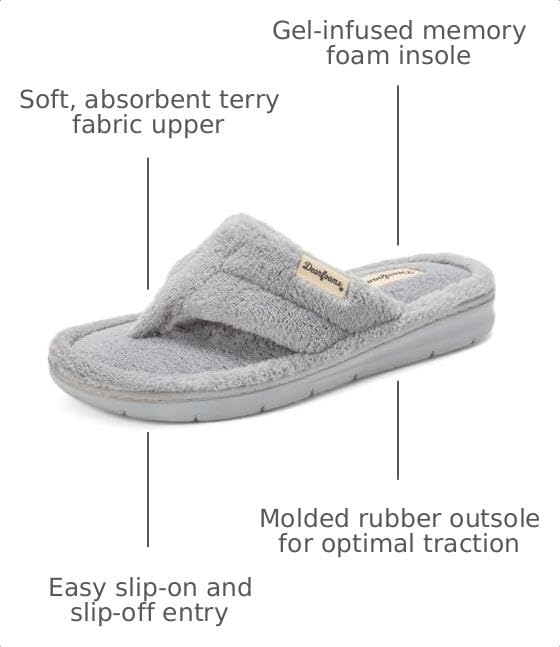 Image of Dearfoams Women's Melanie Thong Slide Memory Foam Terry Sandal Summer House Slippers