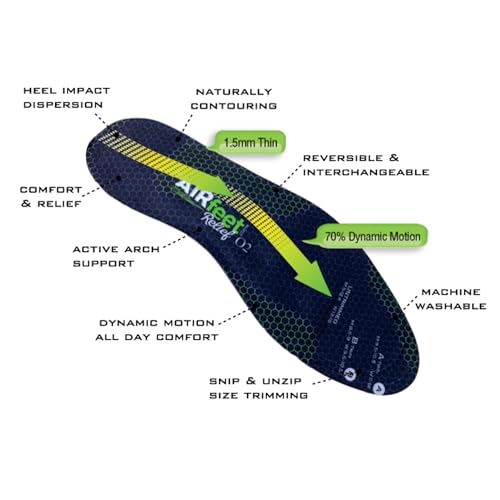 Plantillas Dynamic Active Arch Support para Fasciitis miniatura 2