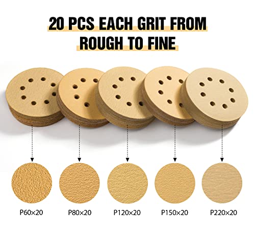 S Satc 100Pcs 5 Inch Sanding Discs 60/80/120/150/220 Grits Gold Sanding Discs Hook And Loop 8 Holes Sandpaper Orbital Sander #TOP2