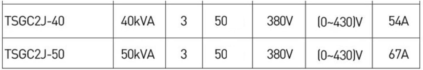 三相 380V レギュレータ AC 0-500V 調整可能変圧器 TSGC2-3/6/9/15/