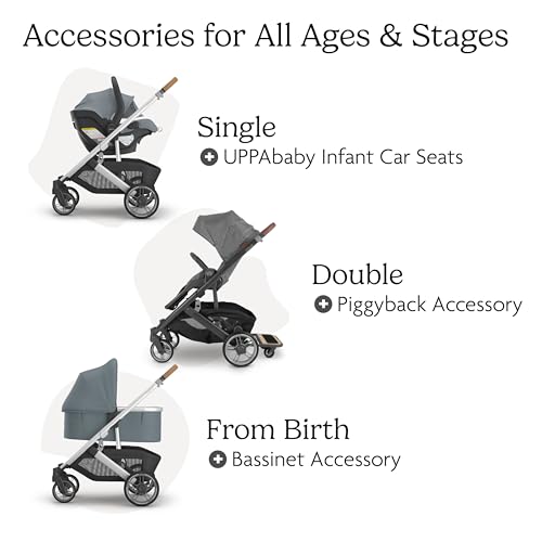 Image of UPPAbaby Cruz V3 Stroller - from Birth + Car Seat Compatible - Full-Size, Reversible Seat - Infant Insert, Bug and Rain Shields Included - Callum (Stone Blue /Silver Frame /Sand Leather)