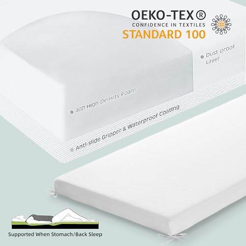 Jamdok 3Inch Cot Mattress Topper,Foam Cushion,Narrow Twin Size(75x30x3) by Jamdok - Used condition - Image 2