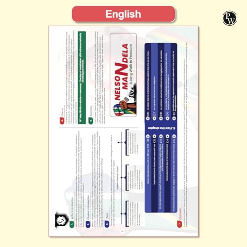 Image of PW CBSE Class 10 Mind Maps Book For 2025 Board Exams l Mathematics, Physics, Chemistry, Biology, English and Social Science | Simplified Concepts & Quick Revision [Paperback] PW