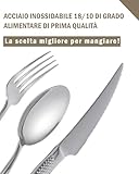 Zoom IMG-2 sheumnt set di 24 martellate Zoom IMG-2 sheumnt set di 24 martellate