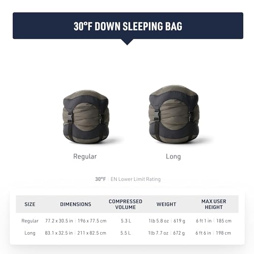 Sea to Summit Spark Pro Ultralight Down Sleeping Bag, 30-Degree, Regular miniatura 6