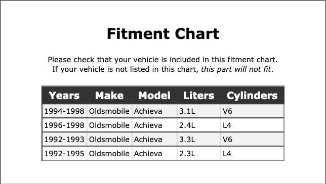 Engine Coolant System Pressure Tester Compatible With Oldsmobile Achieva 1992 1993 1994 1995 1996 1997 1998 PC-983037