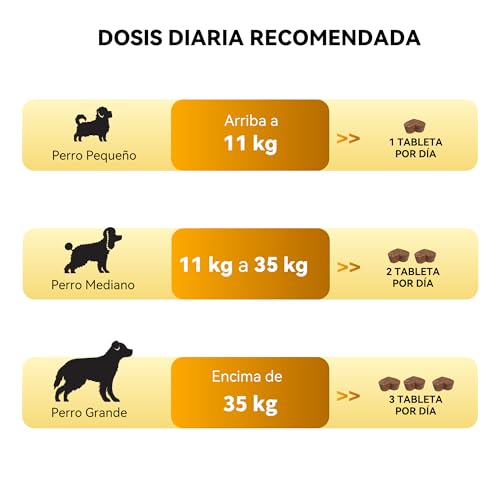Meloive 8 en 1 Multivitaminas para Perro | Suplementos para Perros | Aumenta la Inmunidad,el Rendimiento Físico,la Salud de la Piel y Las Aticulaciones | con Pollo | 120 Compléments - imagen 4