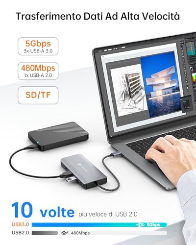 Docking Station USB C,  11 in 1 Hub USB C, Triplo Display con 2 HDMI 4K@60 Hz, DP 4K@120Hz, RJ45 Ethernet, 100W PD, Lettore SD/TF e 4 Porte USB Adattatore multiporta per MacBook/Dell/HP/Surface - Hub USB - Immagine 2