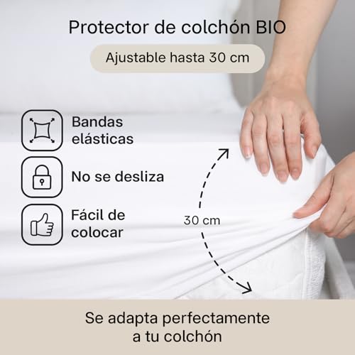 Funda colchon 90x190 cm Sleepzen protector de colchon de algodon organico certificado 4