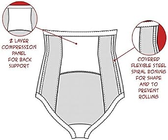 Postpartum Girdle - C-Section Recovery & Incision Healing Corset