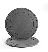 Relime Plant Saucer - Instant Dry | 2 Pack 12 inch Diatomaceous Plant Saucers for Indoors | Pot D...