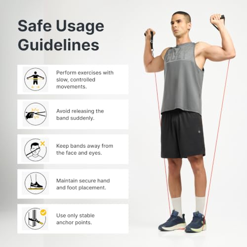 Image of CULT Resistance Tube with Foam Handles, Door Anchor for Exercise & Stretching | Suitable in Home & Gym Workout for Men & Women | Heavy-Duty Toning Band (Red, Light Resistance 8-10 Kg)