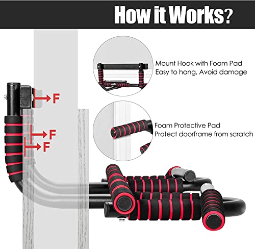 Zimbala Pull Up Bar For Doorway, Multi-Grip Chin Up Bar W/ Ergonomic Foam Grips & Protective Pad, No Screws, Multifunctional Workout Strength Training Bar, Perfect For Home, Gym And Office #TOP1