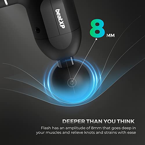 Image of beatXP Gravity Elite Digital Weighing Scale for Body Weight with 6 mm Thick Tempered Glass | Electronic Weight Machine with High Precision Sensors & Backlit LCD Panel | 18 Months Warranty (White)