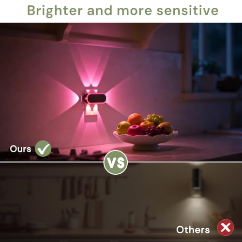 Image of L LOHAS LED Night Lights Plug into Wall 2-Pack, Plug in Night Light | 180 Rotatable Plug, Dusk to Dawn, RGB Dimmable Nightlight for Bathroom Hallway