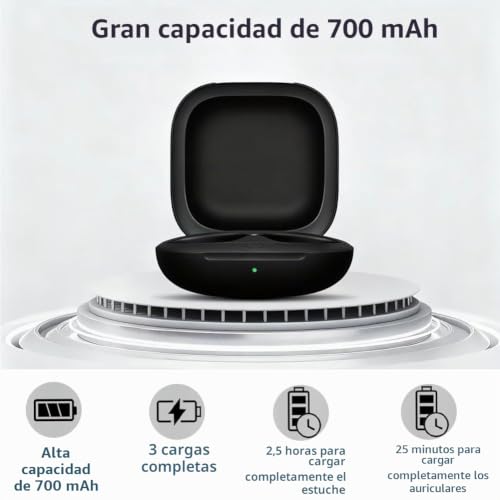 Funda de carga para Beats Fit Pro ideal para viajar con batería de 700 mAh integrada 5