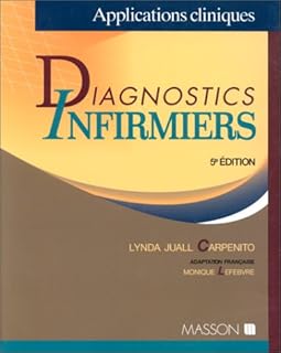 Diagnostics infirmiers : Applications cliniques