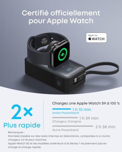 Anker Batterie Externe Magnétique 10000 mAh PD 35W et Câble USB C Intégré