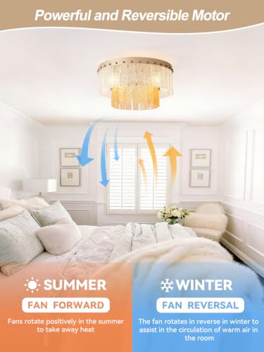 Image of 20 inch Gold Fandelier Ceiling Fan with Light,Gold Crystal Flush Mount Ceiling Fans with Lights and Remote Control,Mid-Century Modern Caged with 6 Speeds for Living Room Bedroom Nursery