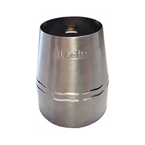 Kamin Windschutz Heat Reactor