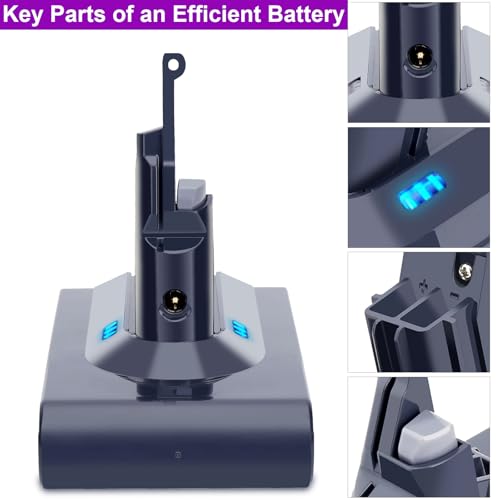 Image of V8 Battery Replacement Compatible with Dyson V8 Vacuums | Compatible with Dyson V8 SV10, SV25, V8 Plus / Animal / Absolute / Motorhead 21.6V 4.5Ah Lithium Ion Battery with 40 Min Runtime