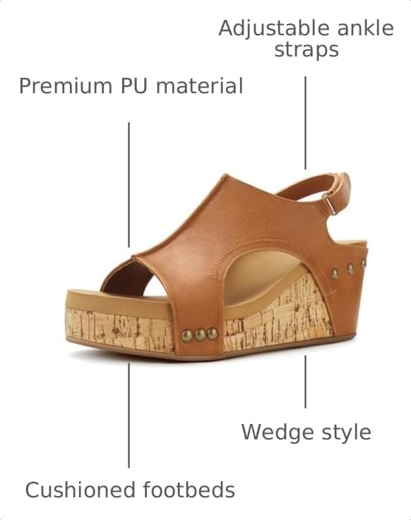 Image of PARTY Women's Wedge Sandals With Buckle Ankle Strap for Dressy Summer