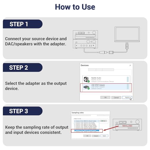 Image of Cubilux USB A to TOSLINK Optical Audio Adapter, Unidirectional USB Type A to SPDIF Digital Converter, S /PDIF Transmitter for Computer Laptop PC PS5 /4 ONLY, NOT for TV Or Other Devices