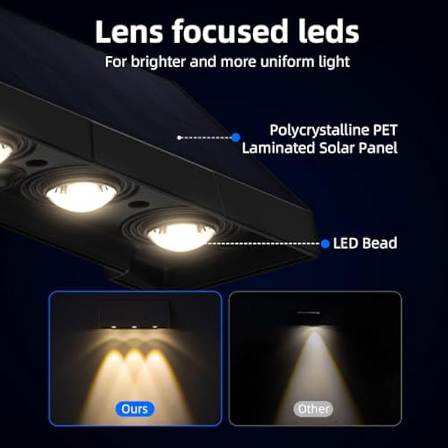 Solar Wall Lights Fence Lights 3 LED Lenses Warm White Exterior House Number Lighting