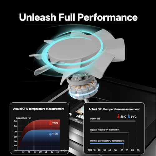Support ventilé PC portable DEPGI pour travailler confortablement au frais