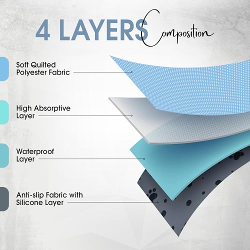 Image of Reusable Dog Training Pads 2 Packs 72'' x 72'' Washable Puppy Pads Extra Large Pet Mats for Floor Waterproof Heavy Absorbent Dog Crate Liner for Indoor Use and Large Breed Protection