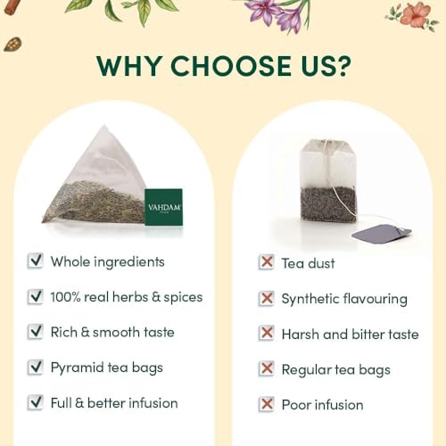 VAHDAM, Assorted Herbal Tea Variety Pack (6 Variants, 36 Tea Bags) Caffeine Free, Gluten Free, Non GMO | Eco Friendly Long Leaf Pyramid Tea Bags I Tea Gift Sets for Men and Women - Image 6