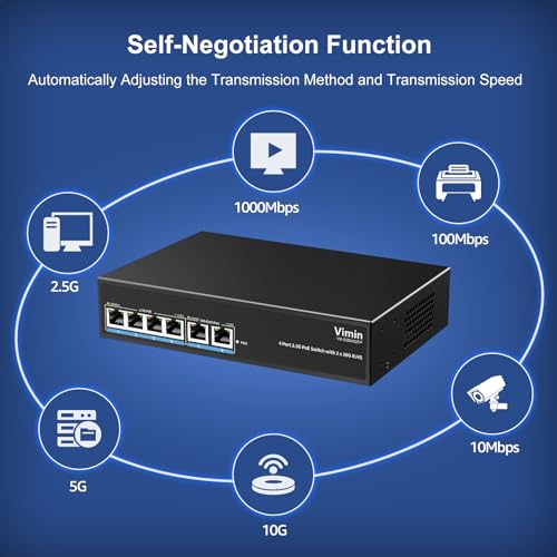Image of 6-Port 2.5G PoE Switch with Dual 10GBASE-T, Vimin 4X 2.5G +2 x 10Gb RJ45 Ports Unmanaged PoE Switch, 60Gbps Capacity, 65W, 10G Switch Desktop Network PoE Switch for NAS, PC, Wireless AP
