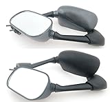 Robustes Material: Rahmen und Stiel sind aus ausgewähltem CNC-Billet-Aluminium, Kugelfassung aus Edelstahl