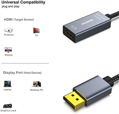 BENFEI Aktywny adapter DisplayPort na HDMI 4K 60 Hz, DP na HDMI adapter [nylon pleciony i stop aluminium], obsługa technologii Eyefinity dla wielu ekranów