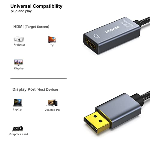 BENFEI Active DisplayPort to HDMI Adapter 4K@60Hz, Compatible with PC,Laptops, Desktop, Tablets, or DisplayPort Docking Stations, Supporting Eyefinity for Multi-Screen Gaming by BENFEI - Image 3