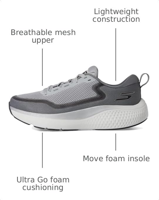 Image of Skechers Womens Women's Go Run Supersonic Max Sneaker