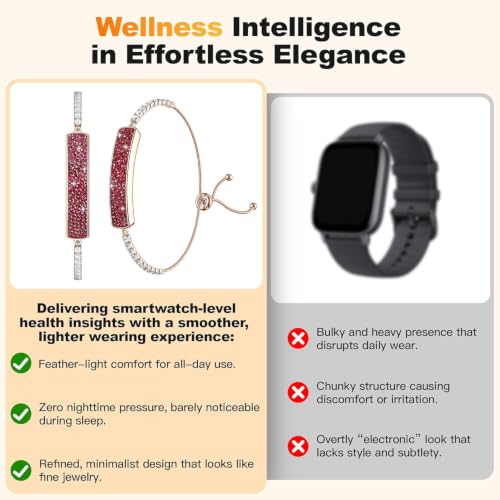 Image of Smart Bracelet for Women - Fitness Tracker with Heart Rate, Sleep & Step Tracking, 1ATM Water Resistant, Multi-Sport Modes, Fitness Tracking Wearable with Free App, 2 Bands (Red)
