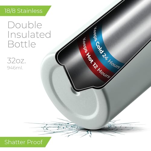 Image of SipX 32 oz Stainless Steel Insulated Water Bottle with Leakproof Lid & Carry Hook - Triple Insulated - Cold 24 Hours /Hot 12 Hours - Perfect for Gym, Work, Sports, Travel - Blue