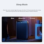 Winix 5500-2 Air Purifier image 7