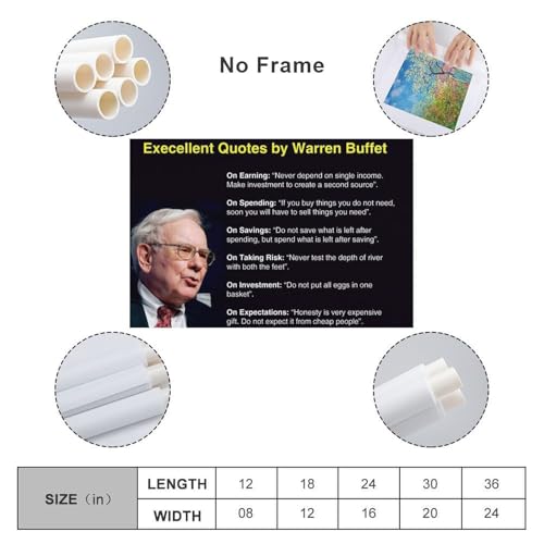 Impression toile Warren Buffett moderne - Décoration murale 50x75