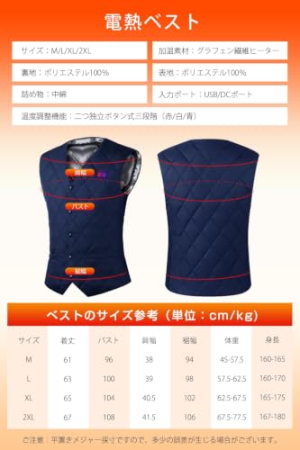 電熱ベスト 16箇所発熱 40800mAhバッテリー付き