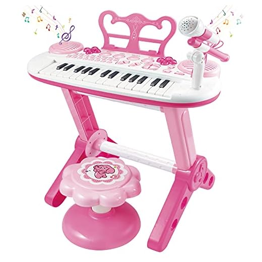 Toddler Piano Toy Keyboard for Kids, 31-Key Electronic Musical Instrument with Microphone, Pink Multifunctional Music&Sound, Educational First Birthday Gift Toys for 3 4 5 6 7 Year Old Girls Boys