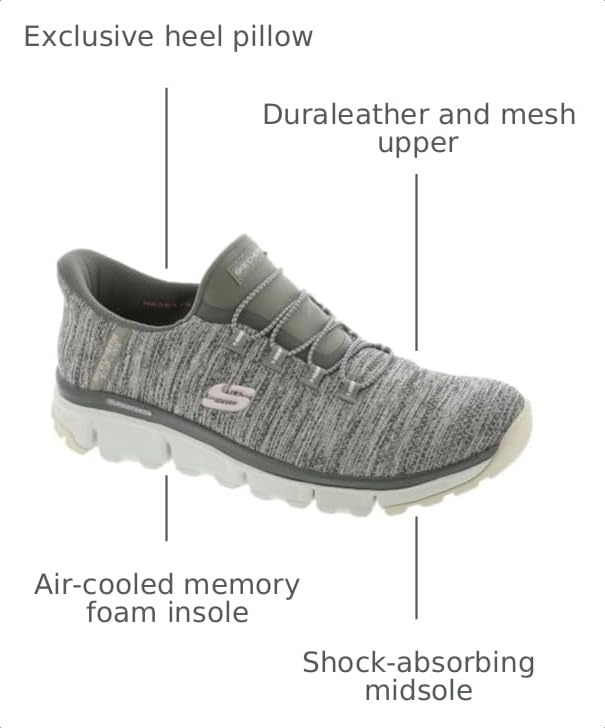 Image of Skechers Womens Hands Free Slip-ins Summits at - Sespe