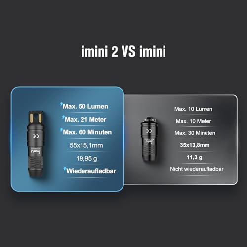 Foto von OLIGHT iMini 2 Mini LED USB-Aufladbare Taschenlampe Schlüsselhänger mit magnetischen Basis, 50LM 19,5g EOS Schlüsselbund Taschenlampe, IPX6 Kleine Taschenlampe für Camping, Outdoor, Notfälle Schwarz