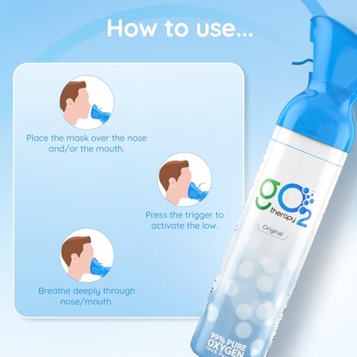 gO2Therapy 12L Portable Oxygen Canister – Single Mouth & Nose Mask – Supplemental Oxygen for Sports, Travel, Altitude & Fitness Activities – Up to 450 Inhalations