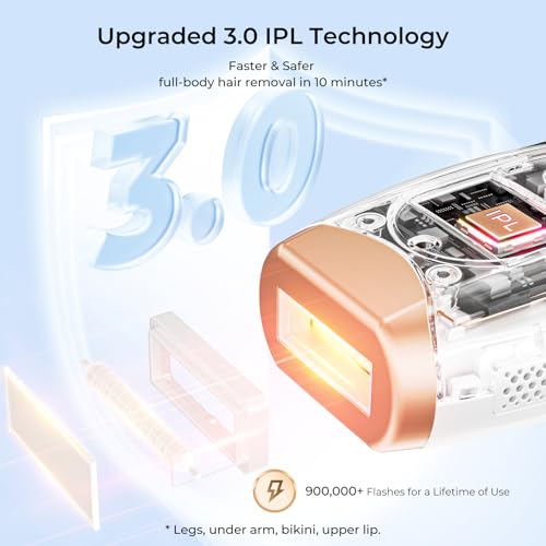 Finequin IPL Laser Hair Removal FZ-200 の商品画像 4