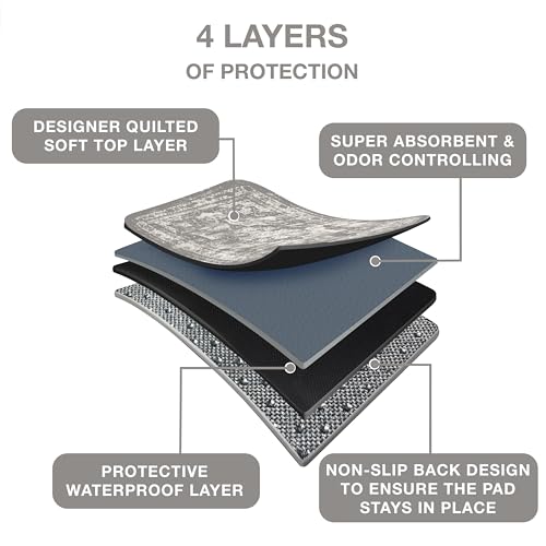 Image of PUPIBOO Washable Pee Pads for Dogs and Cats - (5 x 7FT) - Super Absorbent Reusable Puppy Training Pads - 100% Waterproof, Leak-Proof & Non-Slip Whelping Pads for Pet Housebreaking
