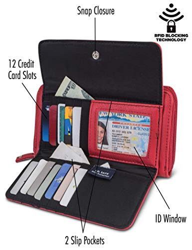 Nautica Bulk Cargo Womens Rfid Wallet Clutch Zip Around Organizer (Fuego Red) #TOP1