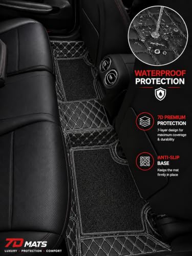 Image of 7D Car Floor Mat for Maruti Suzuki Fronx 2023-2026 | Black Silver